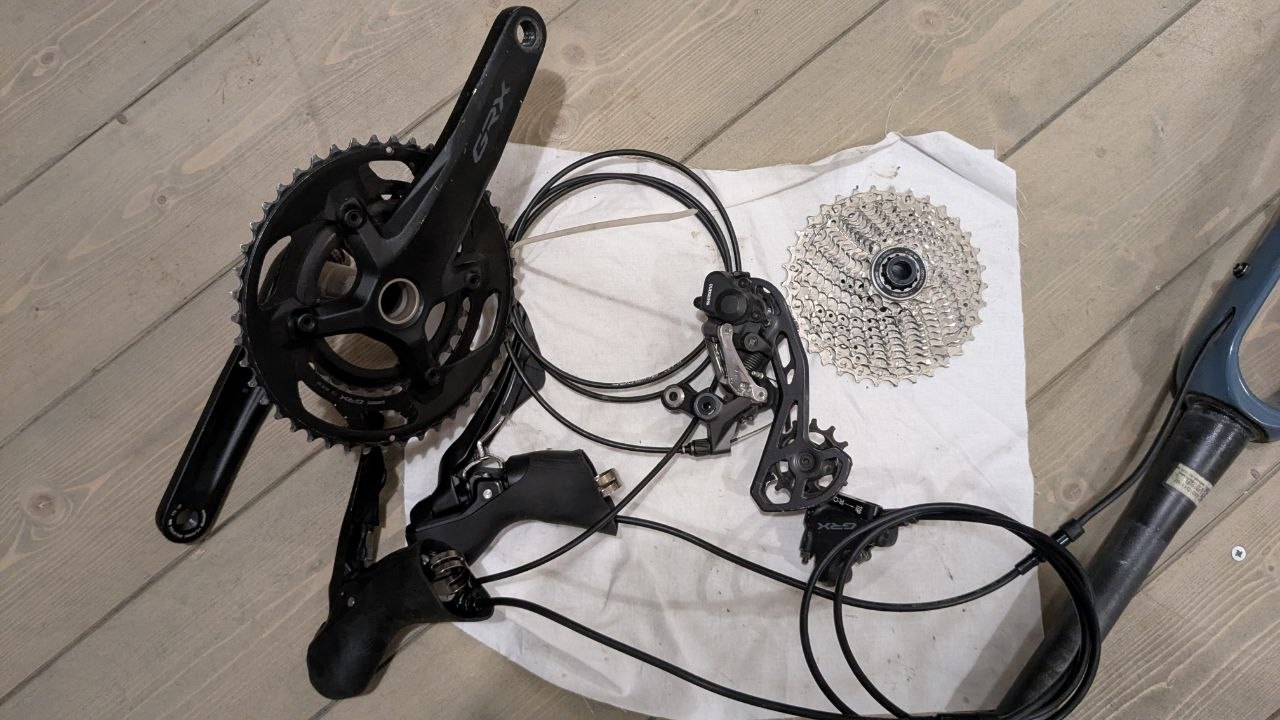 groupsets